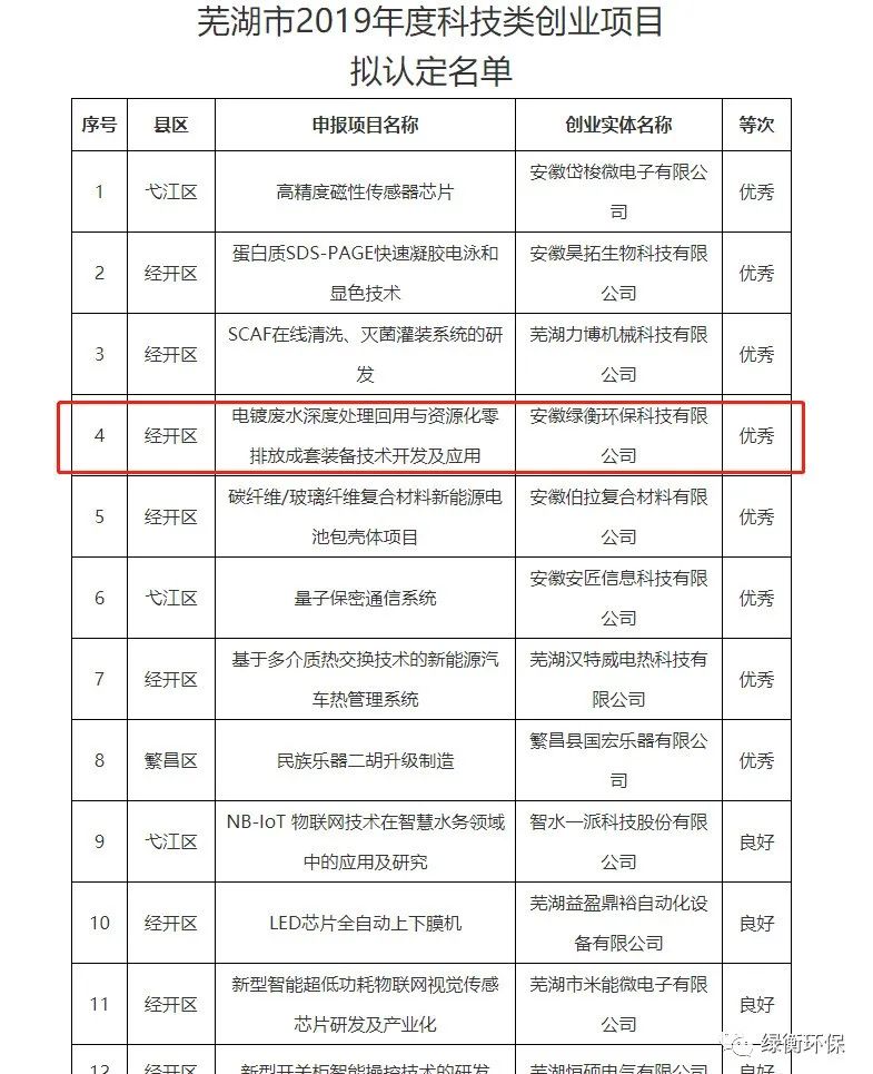 1638783631321669.jpg 1.jpg